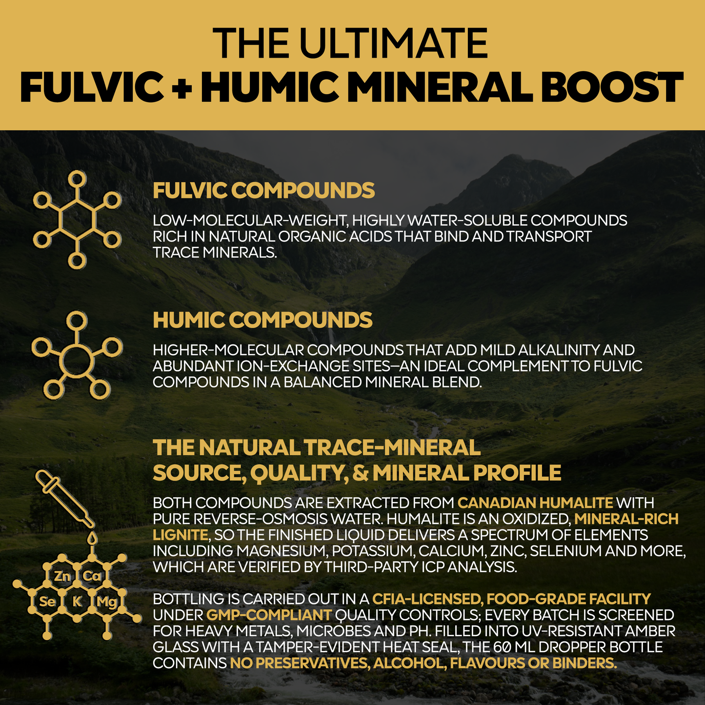 Fulvic + Humic Mineral Drops; 3:1 Humic-Fulvic Bioactive Blend - 60 mL Amber Dropper | GMP & ISO Verified, Third-Party Tested, No Preservatives