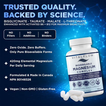 Bioavailable Magnesium Complex: Bisglycinate, Malate, Taurate & L-Threonate with Activated B6 + B12 | 120 Vegan Capsules