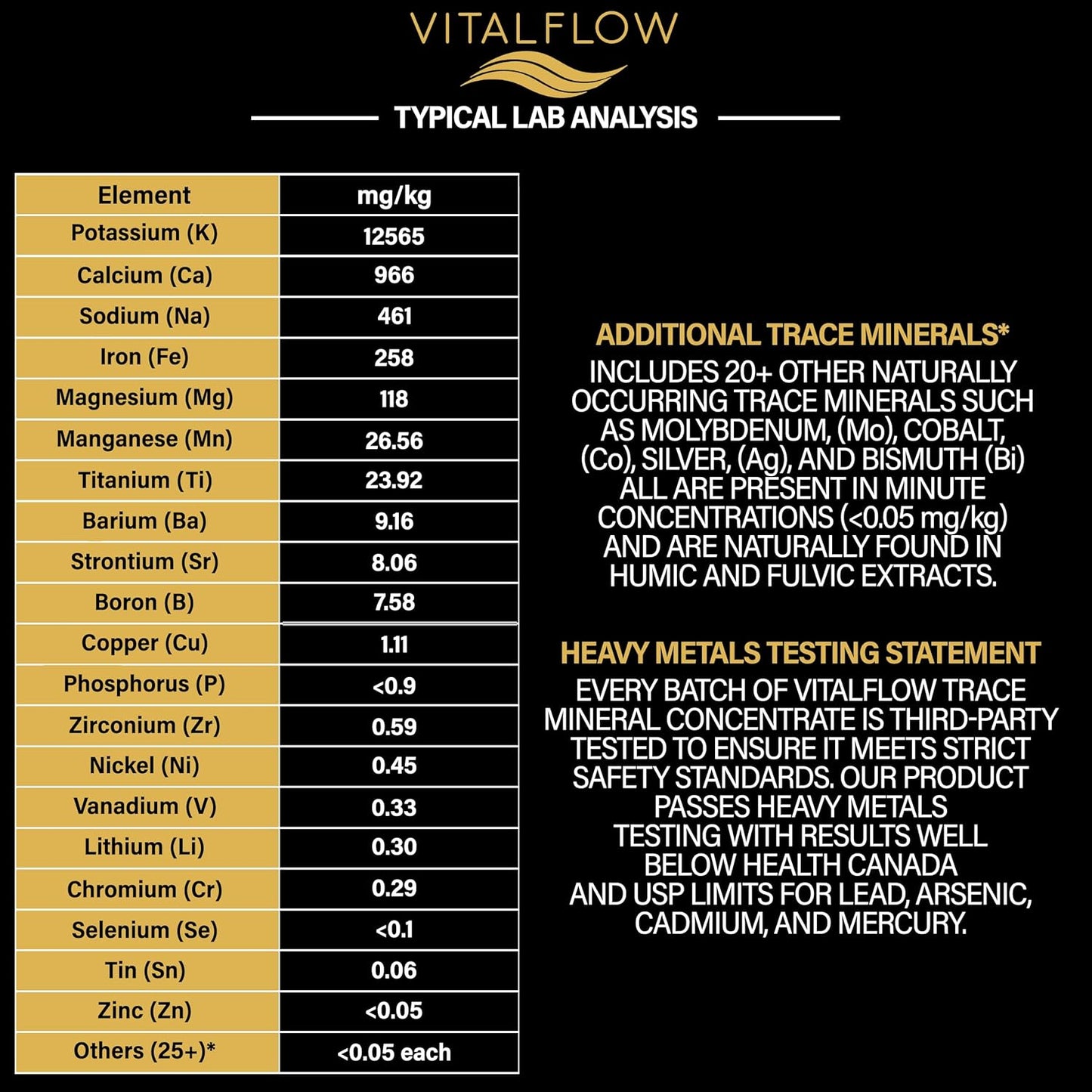 Fulvic + Humic Mineral Drops; 3:1 Humic-Fulvic Bioactive Blend - 60 mL Amber Dropper | GMP & ISO Verified, Third-Party Tested, No Preservatives