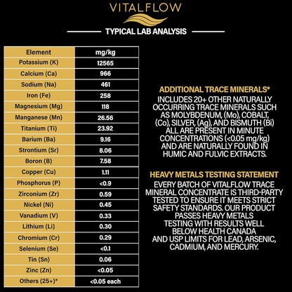 Fulvic + Humic Mineral Drops; 3:1 Humic-Fulvic Bioactive Blend - 60 mL Amber Dropper | GMP & ISO Verified, Third-Party Tested, No Preservatives