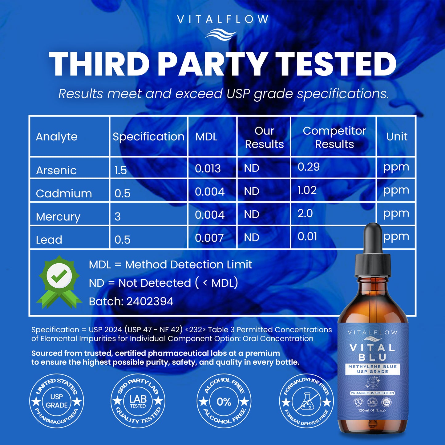 VITAL BLU Methylene Blue 1% USP Grade 120ml (4fl. oz), High Tested Purity, Formaldehyde Free