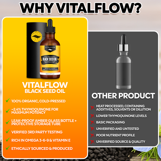 Extra Virgin Cold Pressed Black Seed Nigella Sativa Oil with High Thymoquinone Content