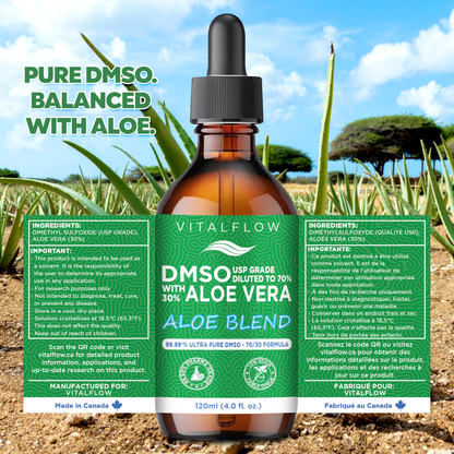 DMSO (USP) in a 70/30 Aloe Vera Blend